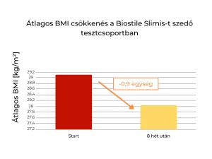 Hu variation 2